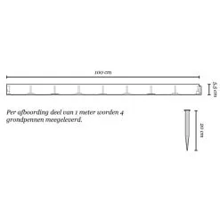 Kantopluiting Multi-Edge FLEX - 200 Cm × Hoogte 5,5 Cm -winkel in tuinmeubelen multiedge flex 200 cm 1556090101 5 600